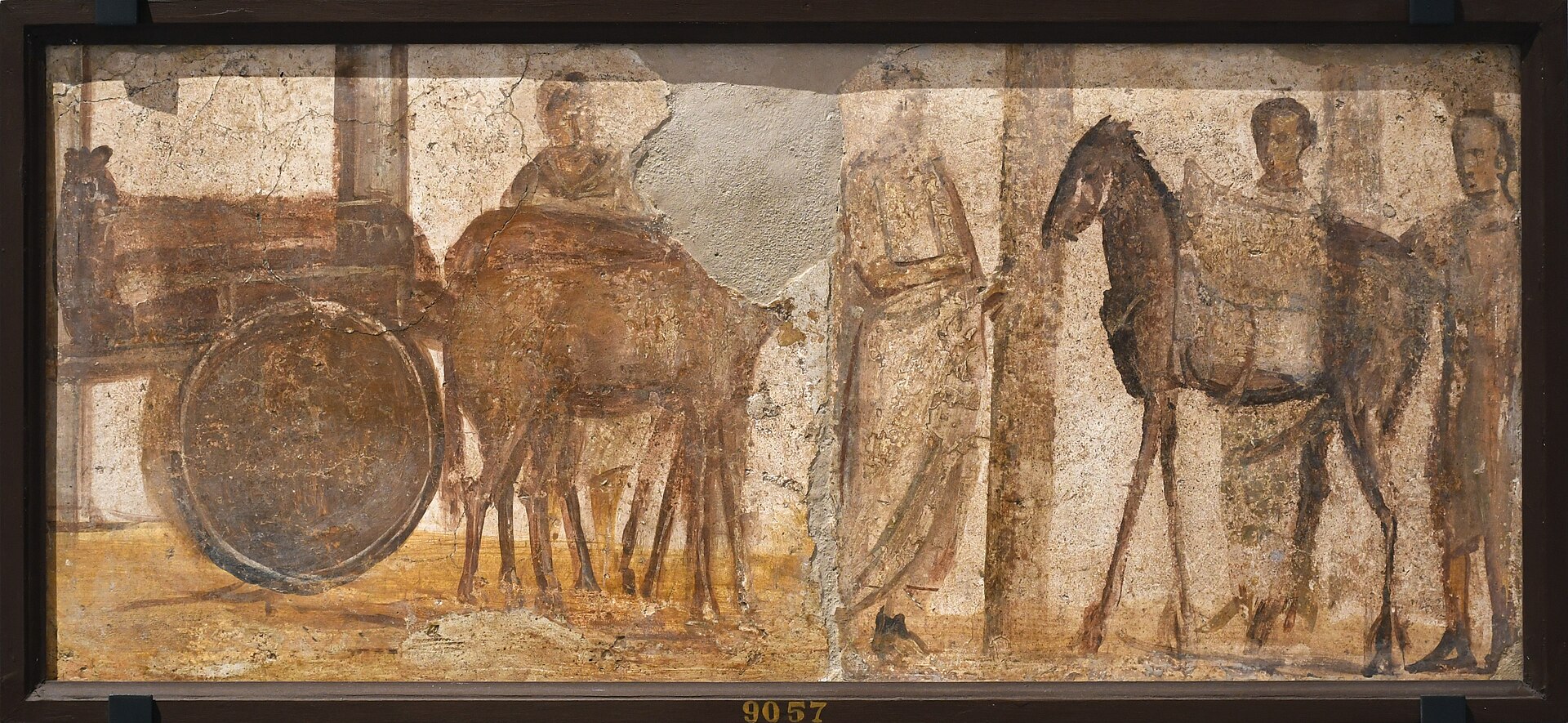Mappa mentale scavi e musei nella stessa settimana